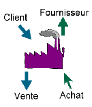flux.gif